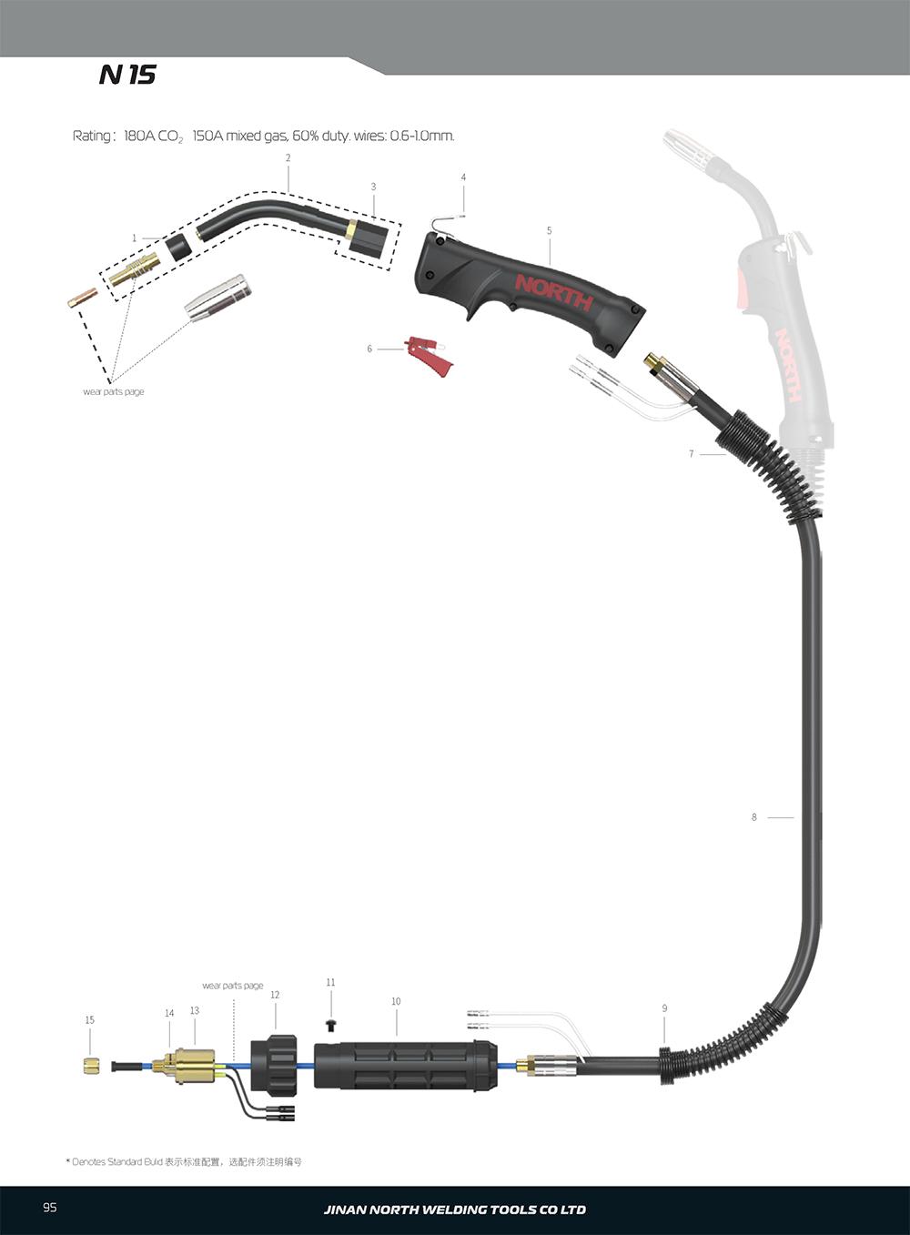 N15 ，MIG/MAG Welding Gun 