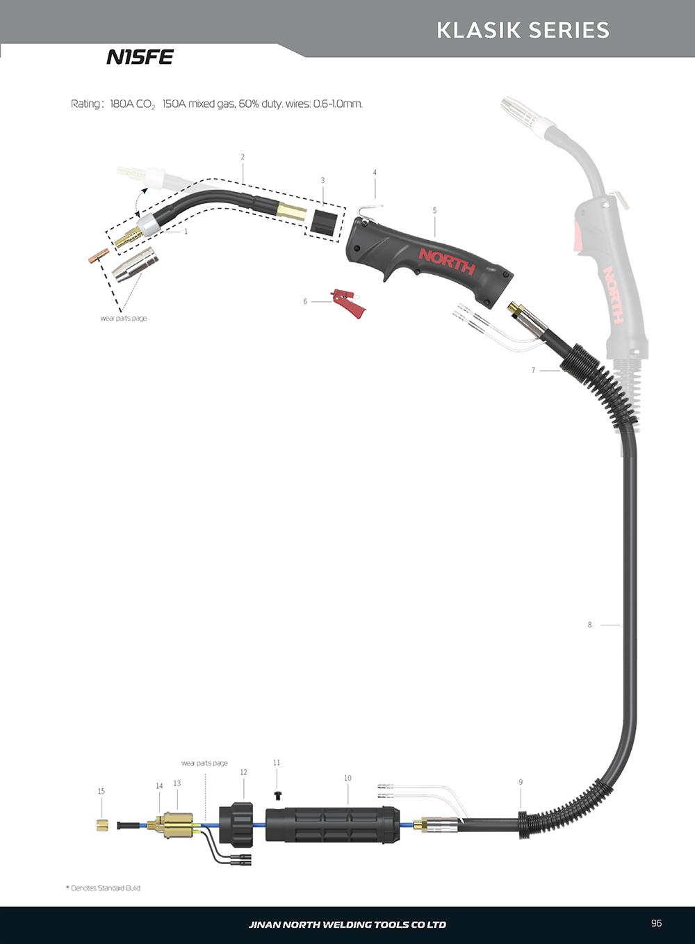 N15FE ，MIG/MAG Welding Gun 