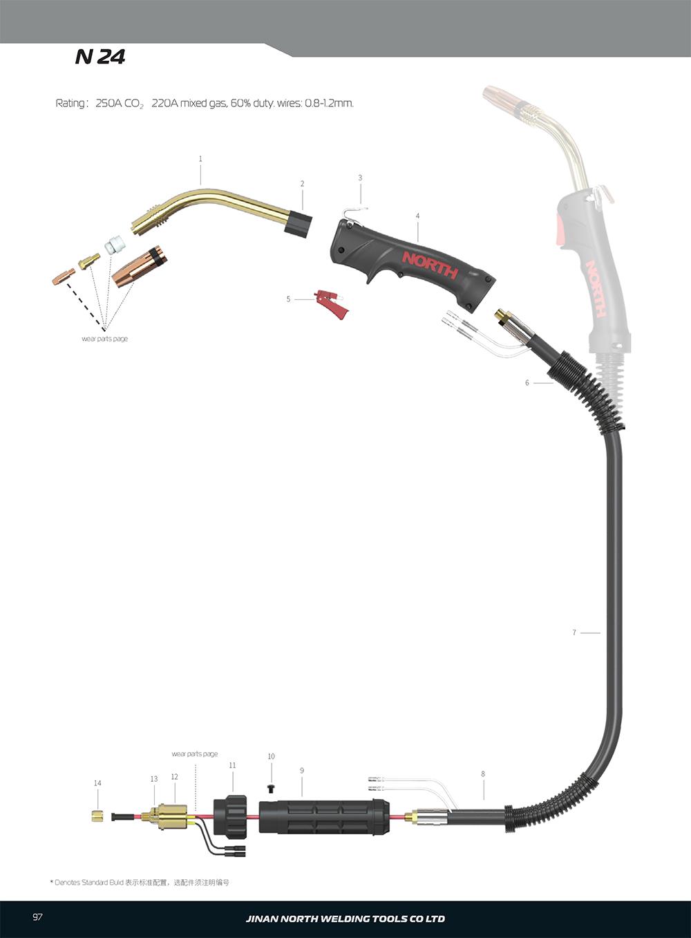 N24 ，MIG/MAG Welding Gun 