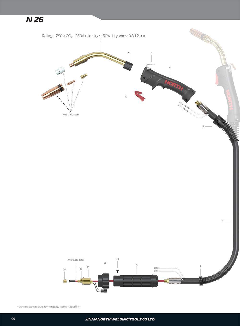 N26 ，MIG/MAG Welding Gun 