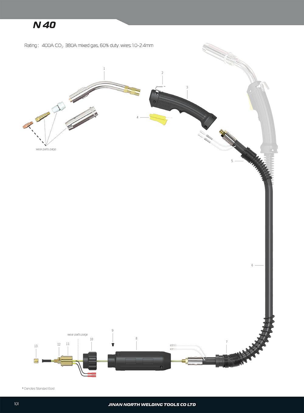 N40 ，MIG/MAG Welding Gun 