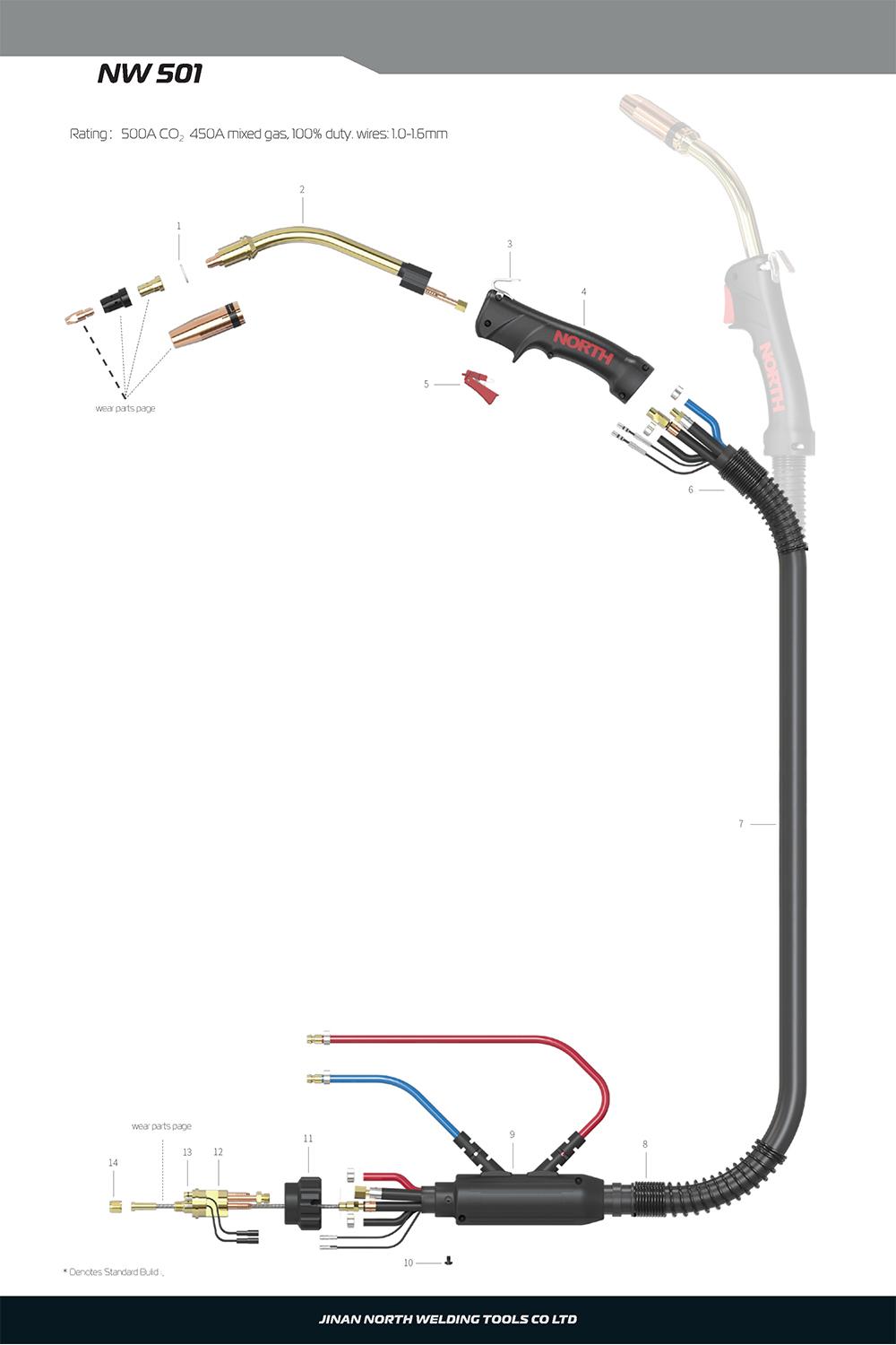 NW-501，MIG/MAG Welding Gun 