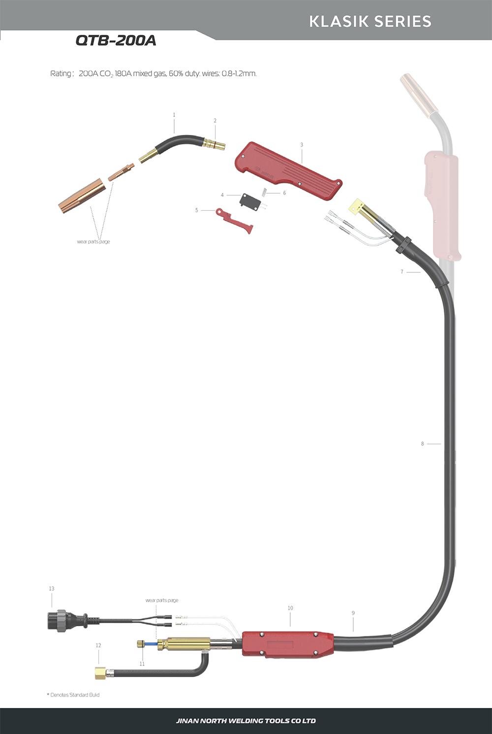 QTB-200A，MIG/MAG Welding Gun 