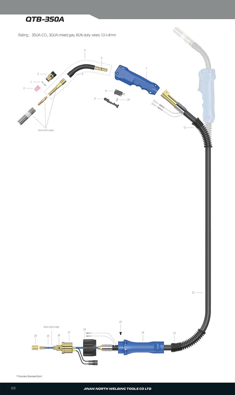 QTB-350A，MIG/MAG Welding Gun 