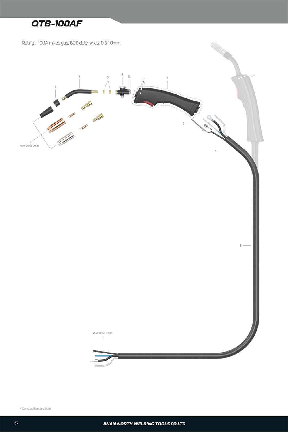 QTB-100AF，MIG/MAG Welding Gun 